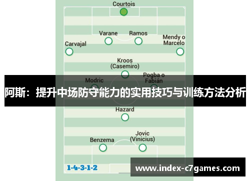 阿斯:提升中场防守能力的实用技巧与训练方法分析 阿斯:提升中场防守能力的实用技巧与训练方法分析